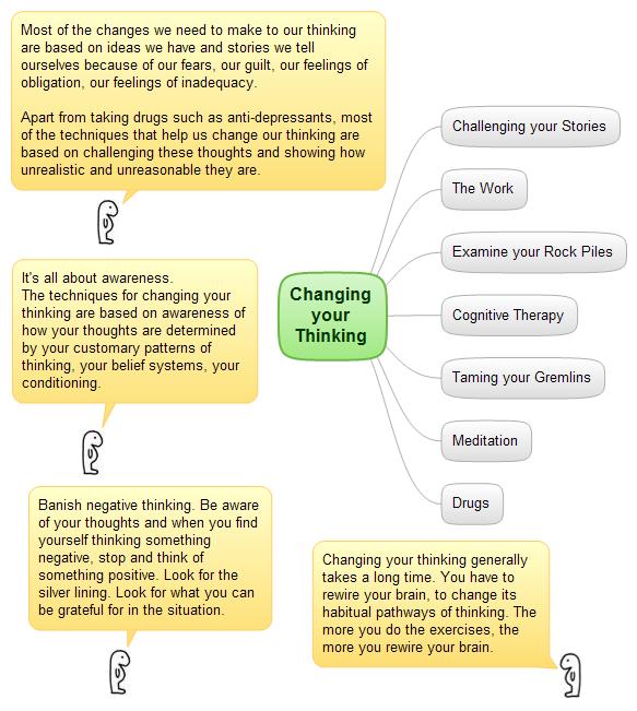 changing-your-thinking3